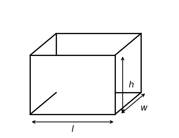 A labeled rectangular box showing length l, width w, and height h along the three edges meeting at the front-bottom-left corner