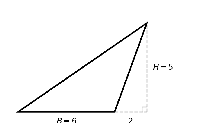 A triangle with base 6 whose altitude of height 5 falls 2 units outside the right end of the base. A dashed extension of the base and a dashed altitude show the large right triangle (legs 8 and 5) and the small right triangle (legs 2 and 5) to be subtracted.