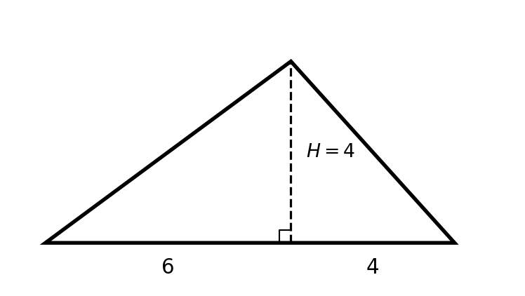 A triangle with base 10 and height 4. A dashed altitude of length 4 drops from the apex to the base, dividing the base into segments of length 6 (left) and 4 (right).